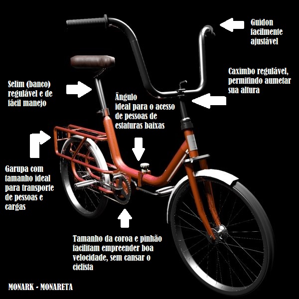 A Monareta de 2ª geração – Blog das Monaretas
