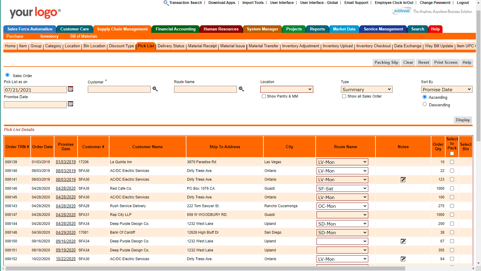 ERP Supply Chain Management for Automated Procurement