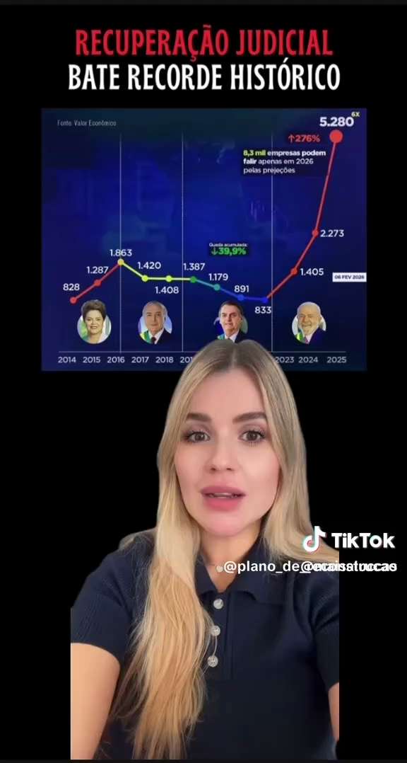 POLÍTICA & LIBERDADE ??? on GETTR: CANALHAS MIL VEZES CANALHAS!???
